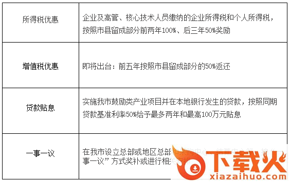 延安农产品交易网app截图3