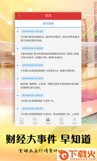 期货财富app截图2