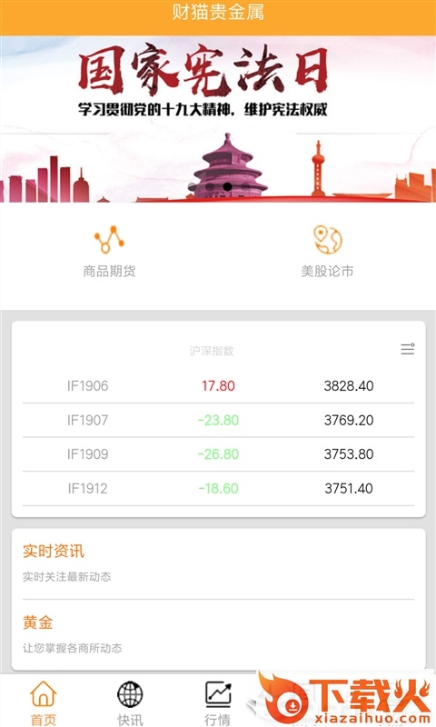 财猫贵金属截图1
