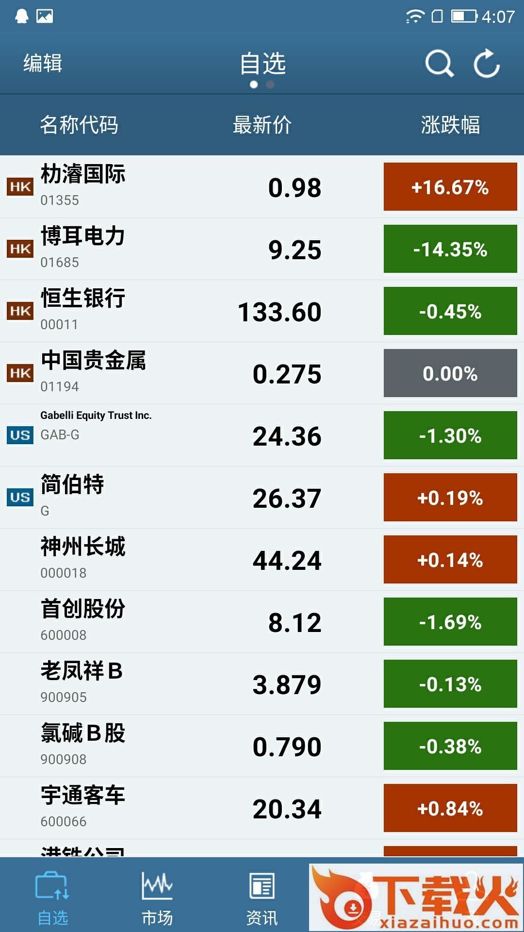 东兴(香港)交易宝App下载截图1