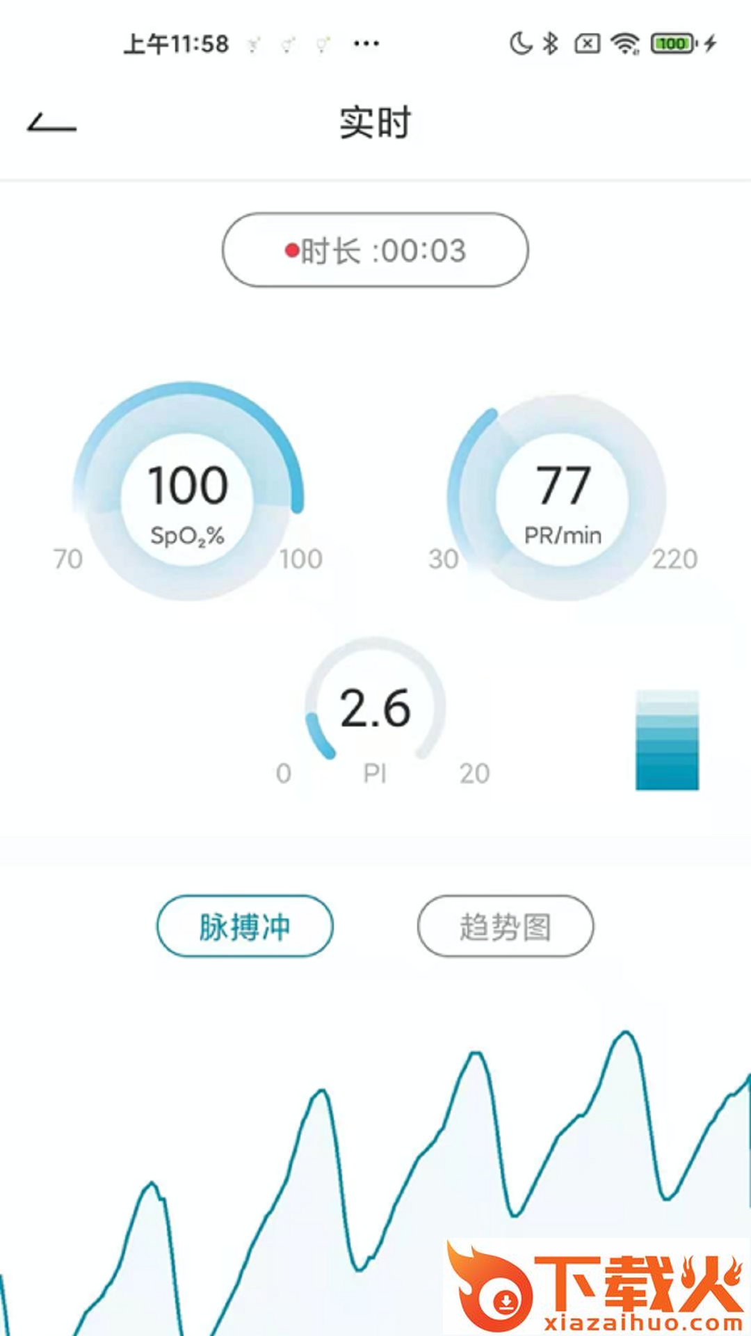 艾瑞特健康截图1
