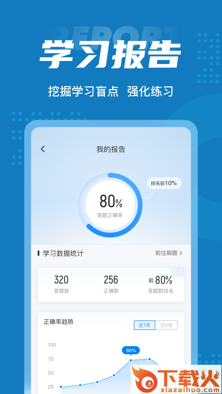 特种作业操作证考试聚题库app截图2