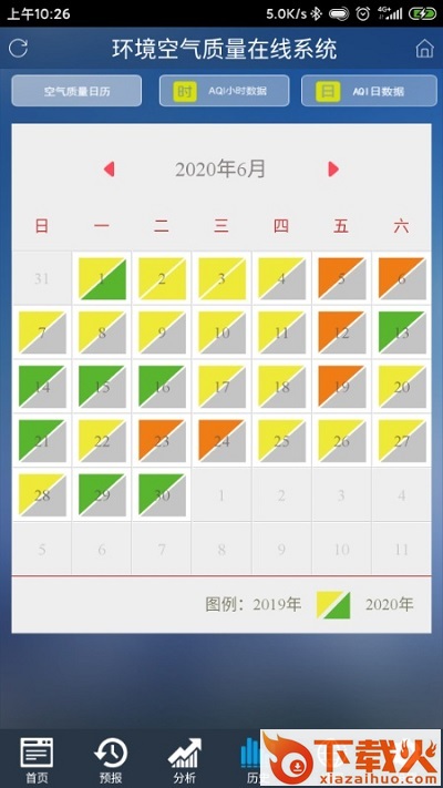 沈阳环境在线app下载截图2