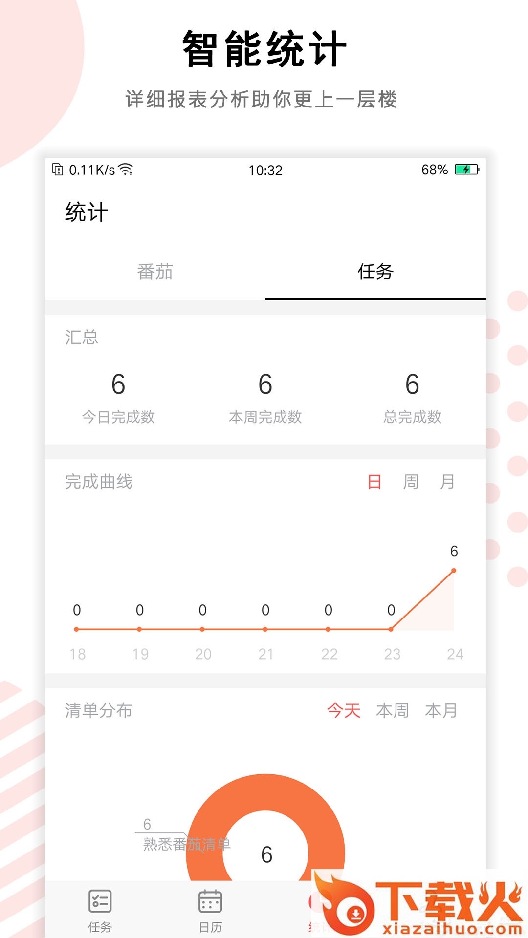 番茄钟任务清单app截图1