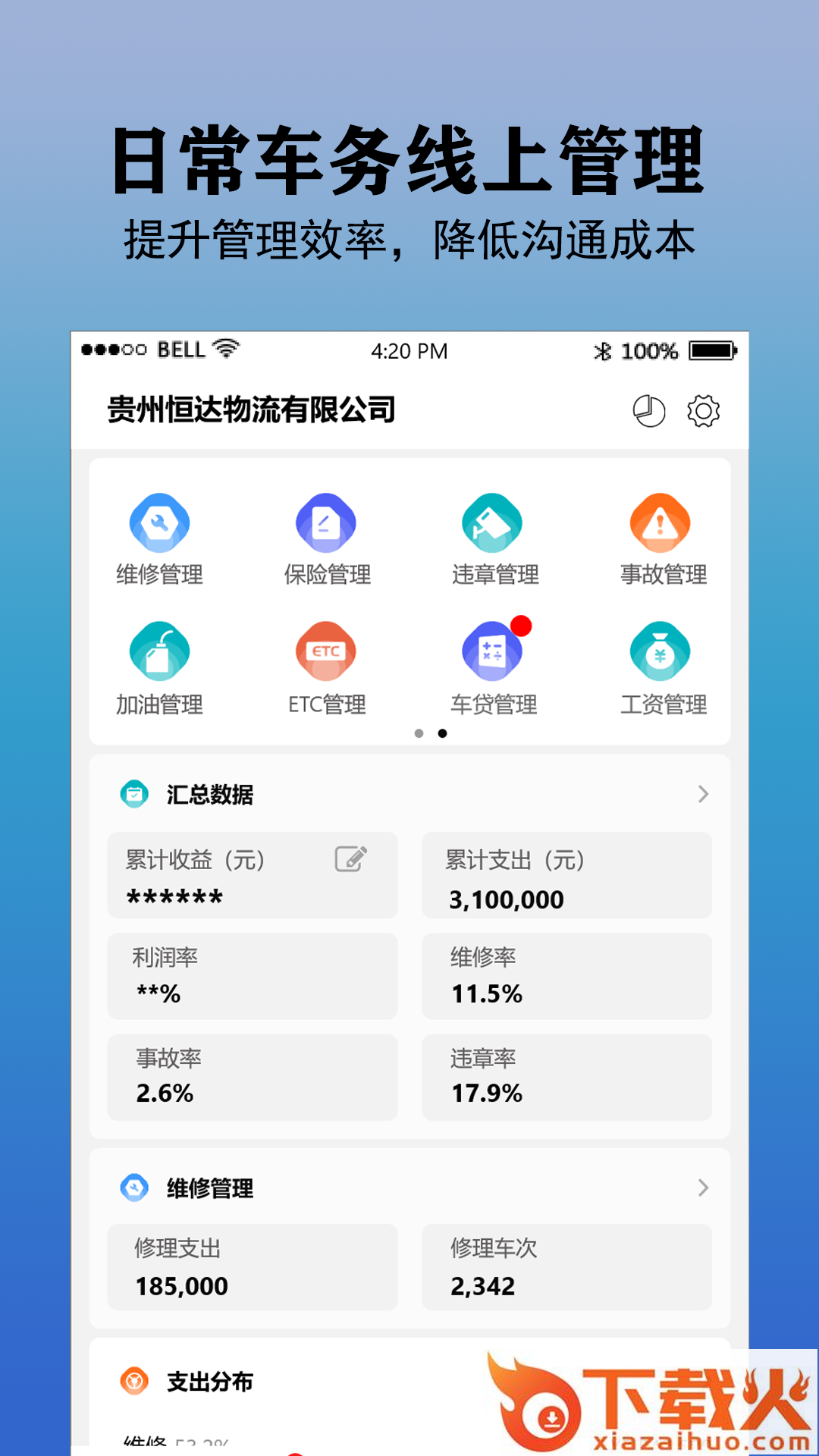 好运车队管理app截图2