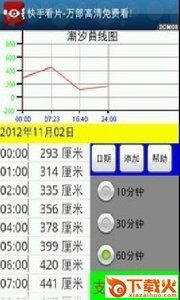hqbproject潮汐表app截图2