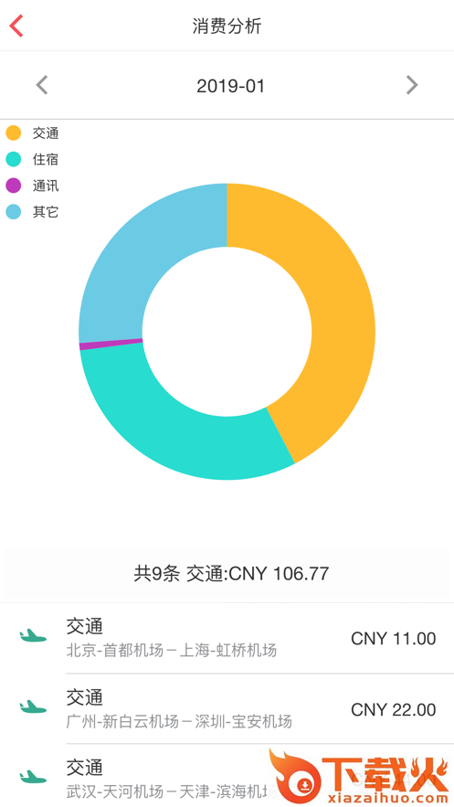 友报账app截图2