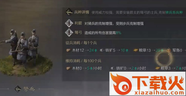 率土之滨拇指玩客户端截图2