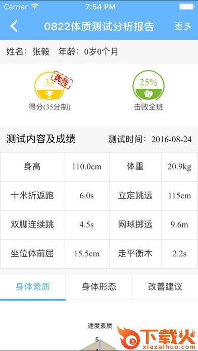 孩子国家长苹果手机版 v4.5.6 iphone版 截图1