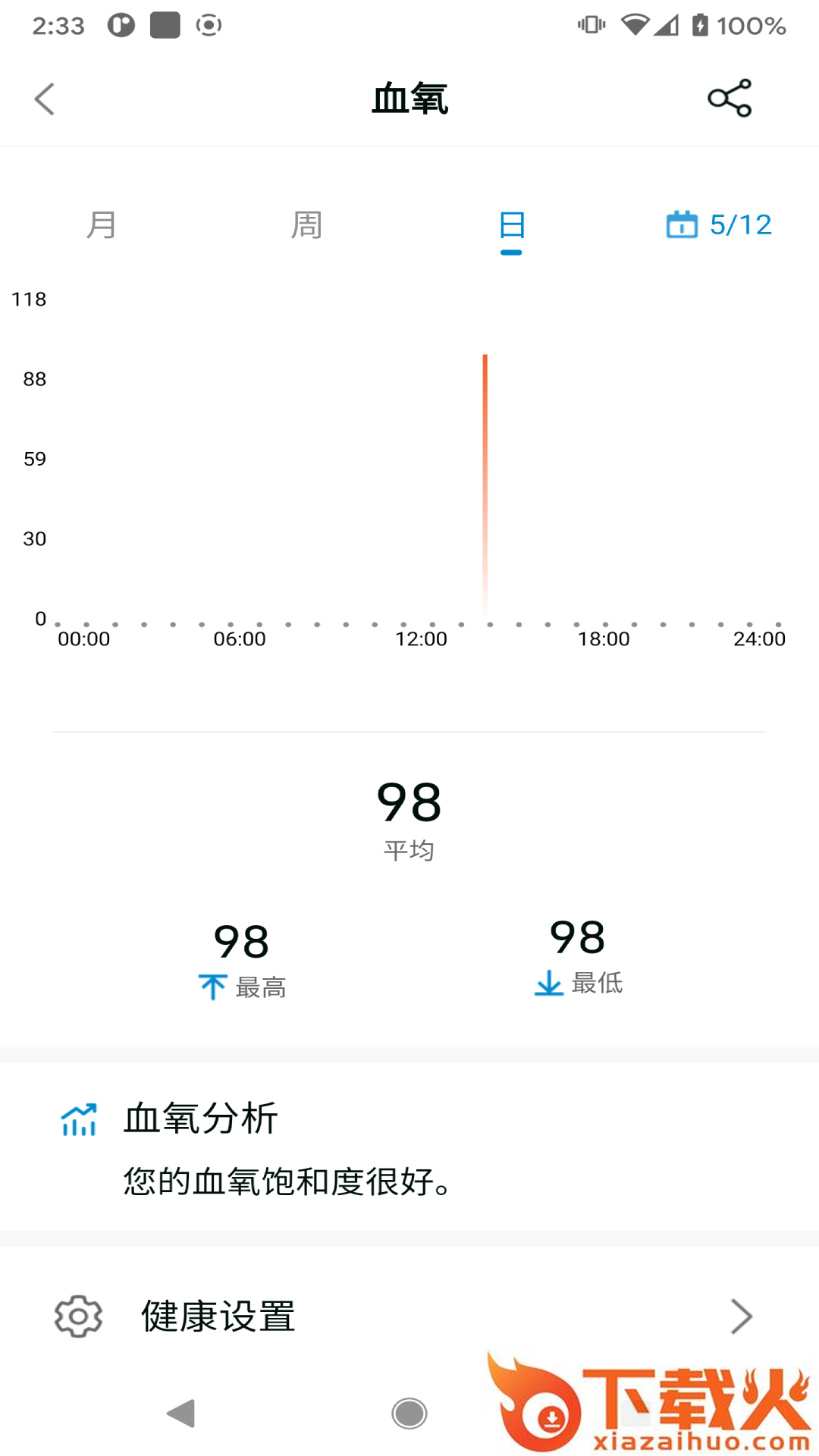 Health Ring截图1