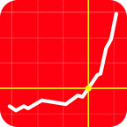 换手率炒股软件手机版下载-换手率手机短线炒股神器appv2.0.0.0 官方最新版