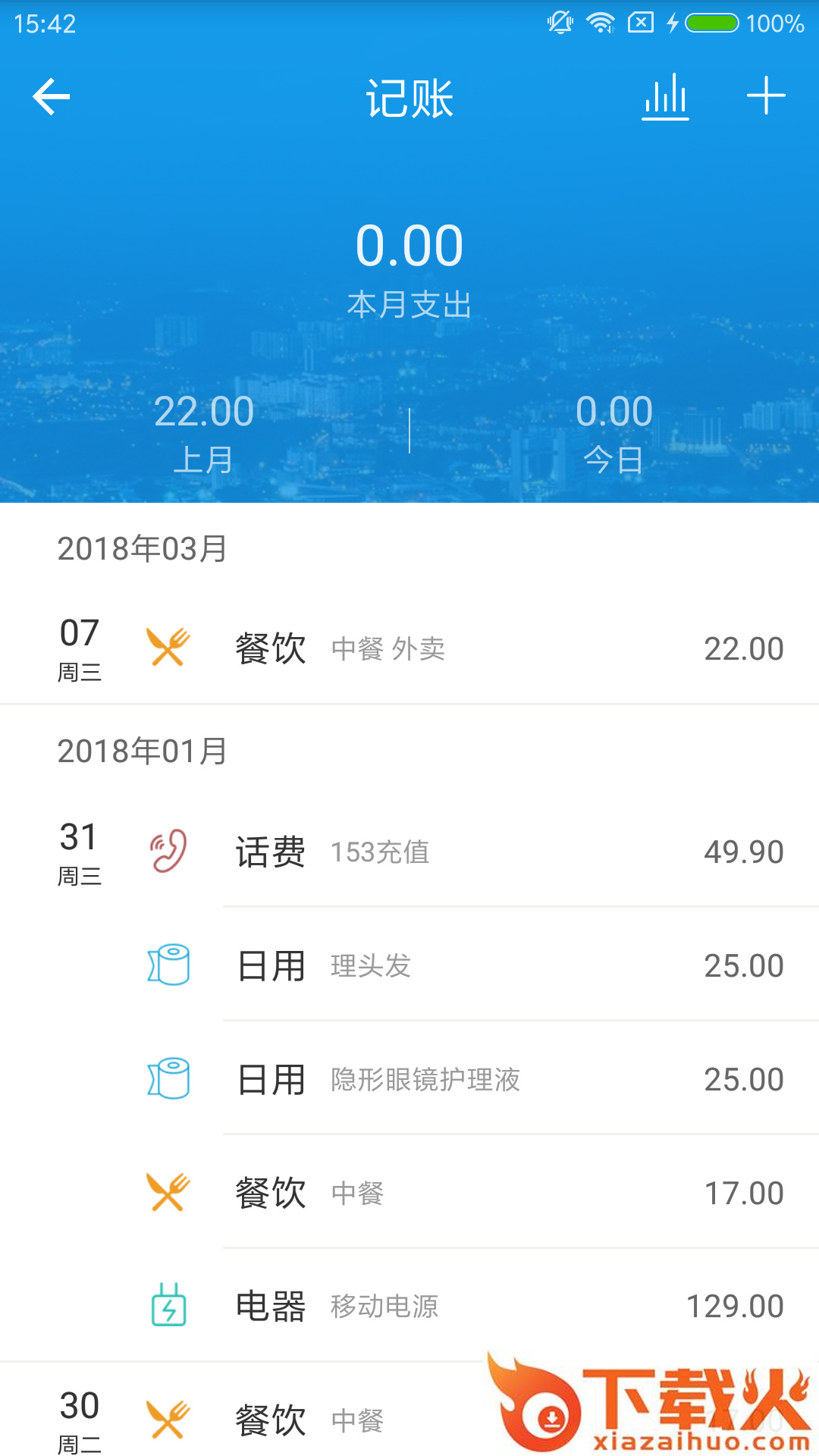 点滴助手app截图1