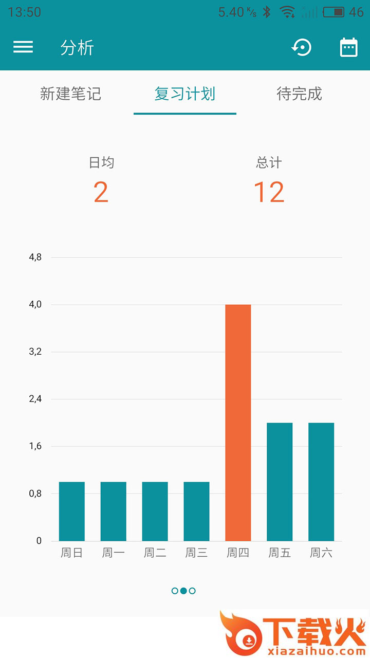 复习笔记app截图2