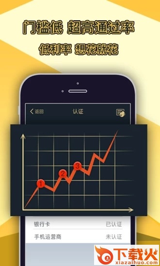 新钱贷截图1