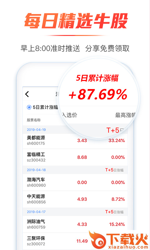 股票炒股-容维财经app截图2