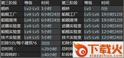 星空要塞 v1.26.0.8 最新版截图3