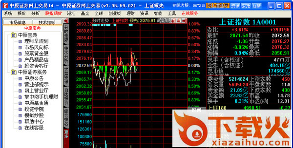 中原证券网上交易专业版 v8.53.01 官方最新版 截图1