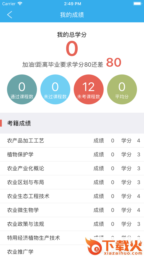 川农在线app截图2
