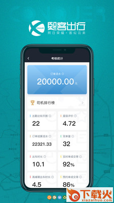 熙客出行司机端截图1