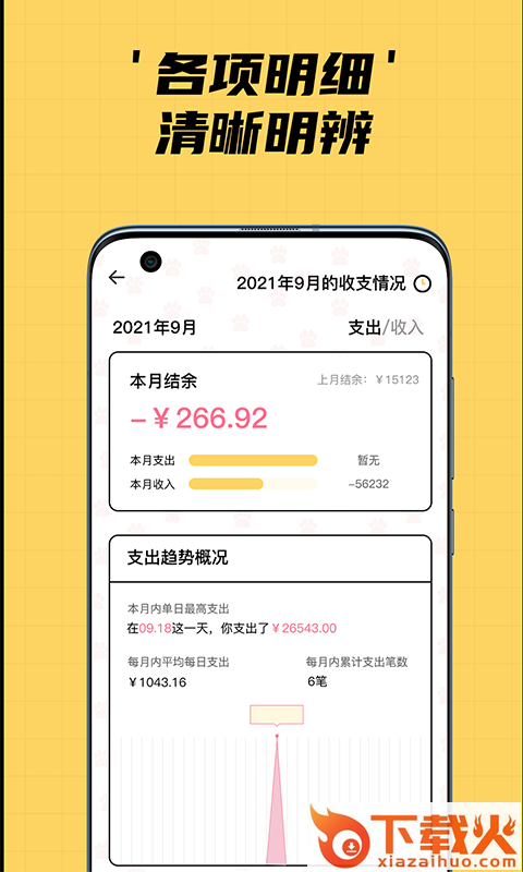 猫猫记账app(瞄瞄记账)截图2