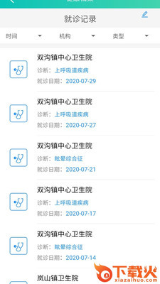 健康睢宁app截图1