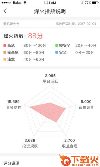 菲凡烽火台截图2