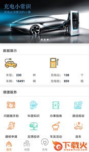 春城e路行截图2