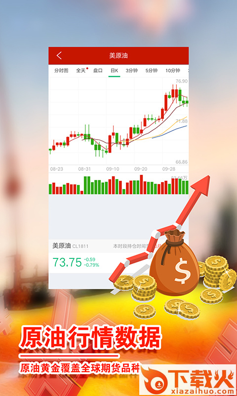 原油投资截图2