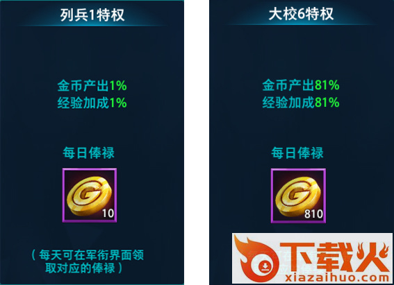 枪神对决vivo版截图3