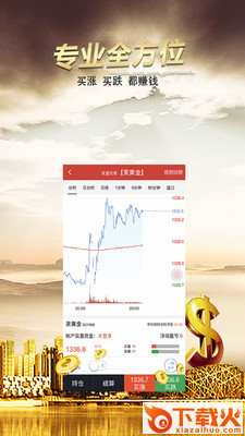 现货投资app截图2