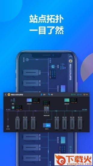 快充喵运营app下载截图2