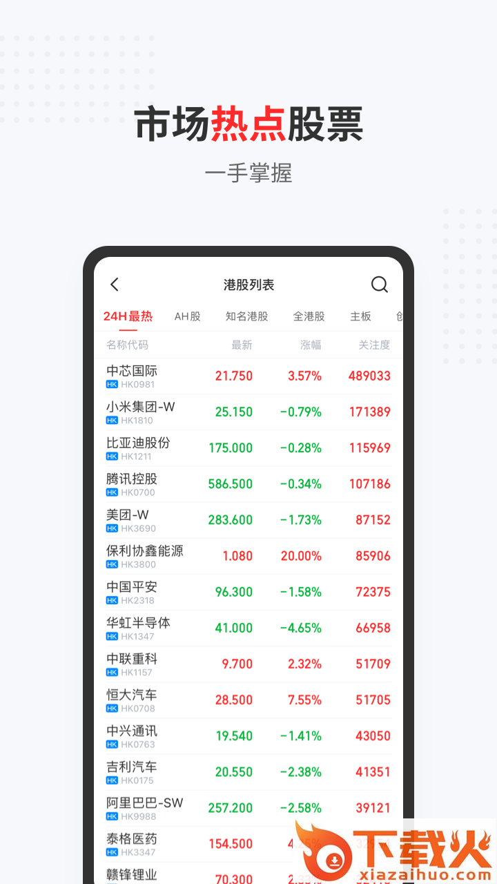 同花顺港美通app截图1