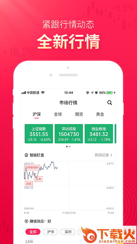 选股魔方app截图1