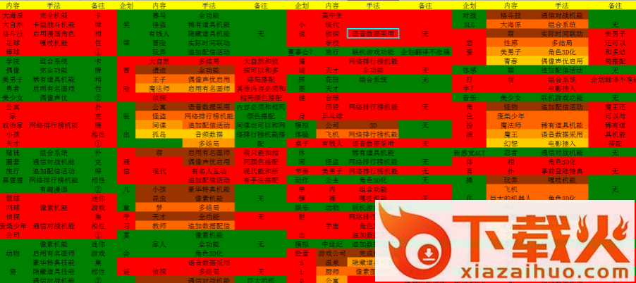 社交游戏梦物语截图3