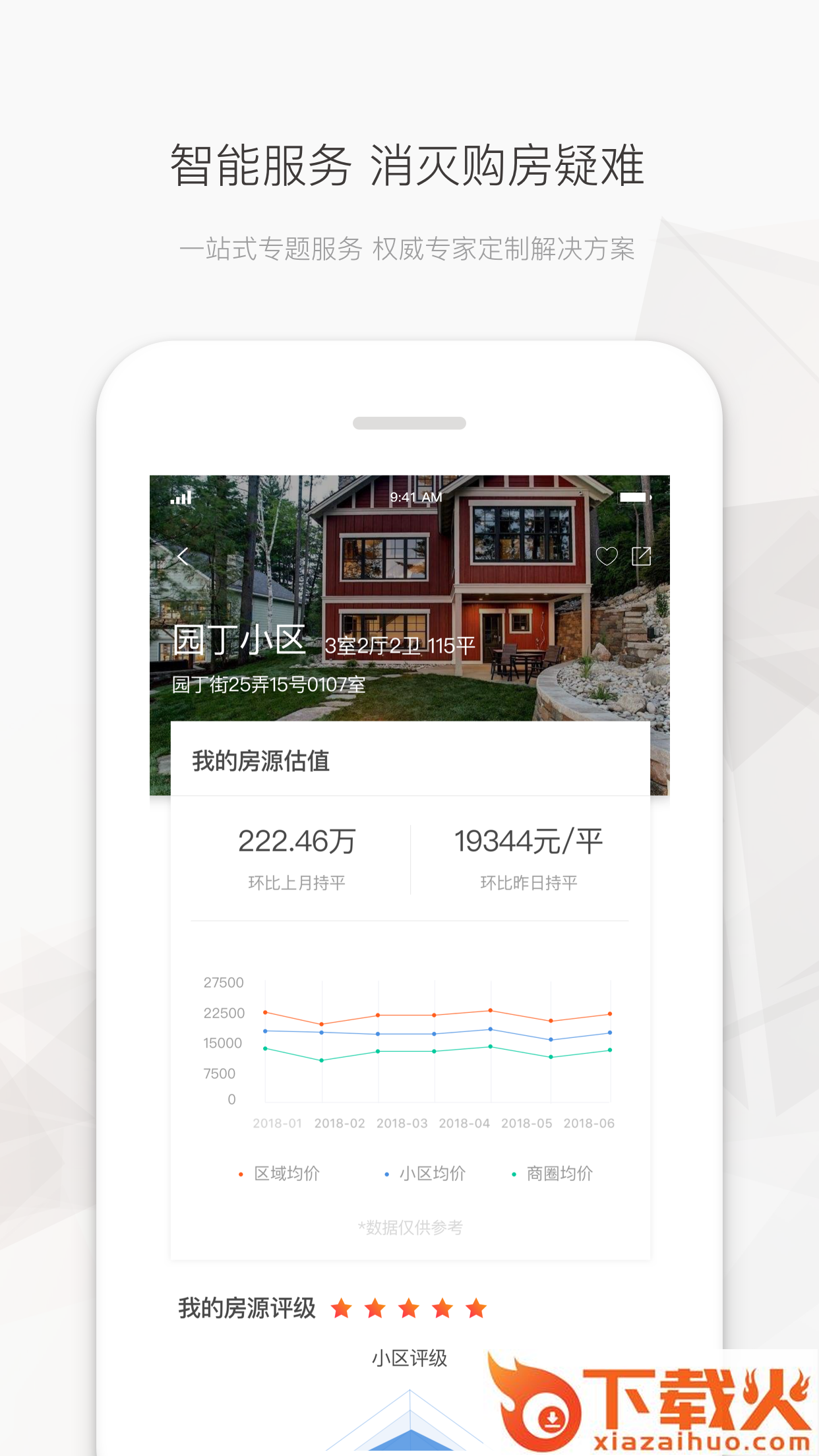 宁波立得房产(Century21)截图2