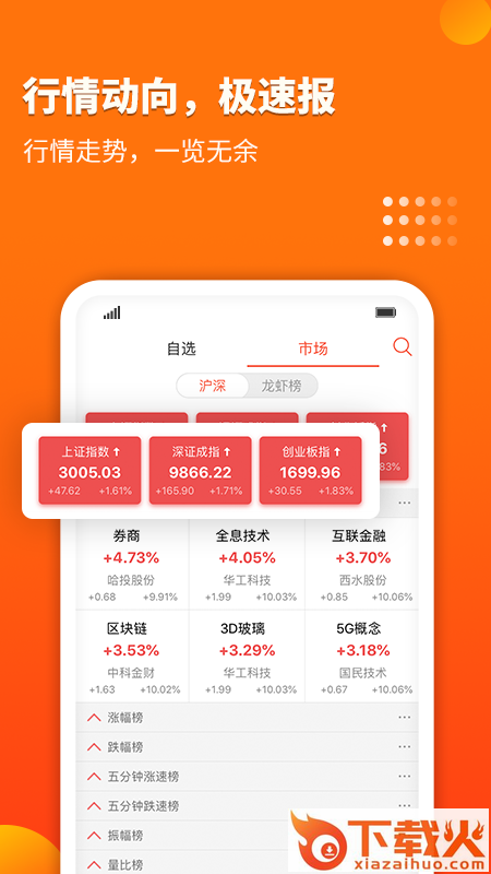 淘牛邦炒股票APP截图2