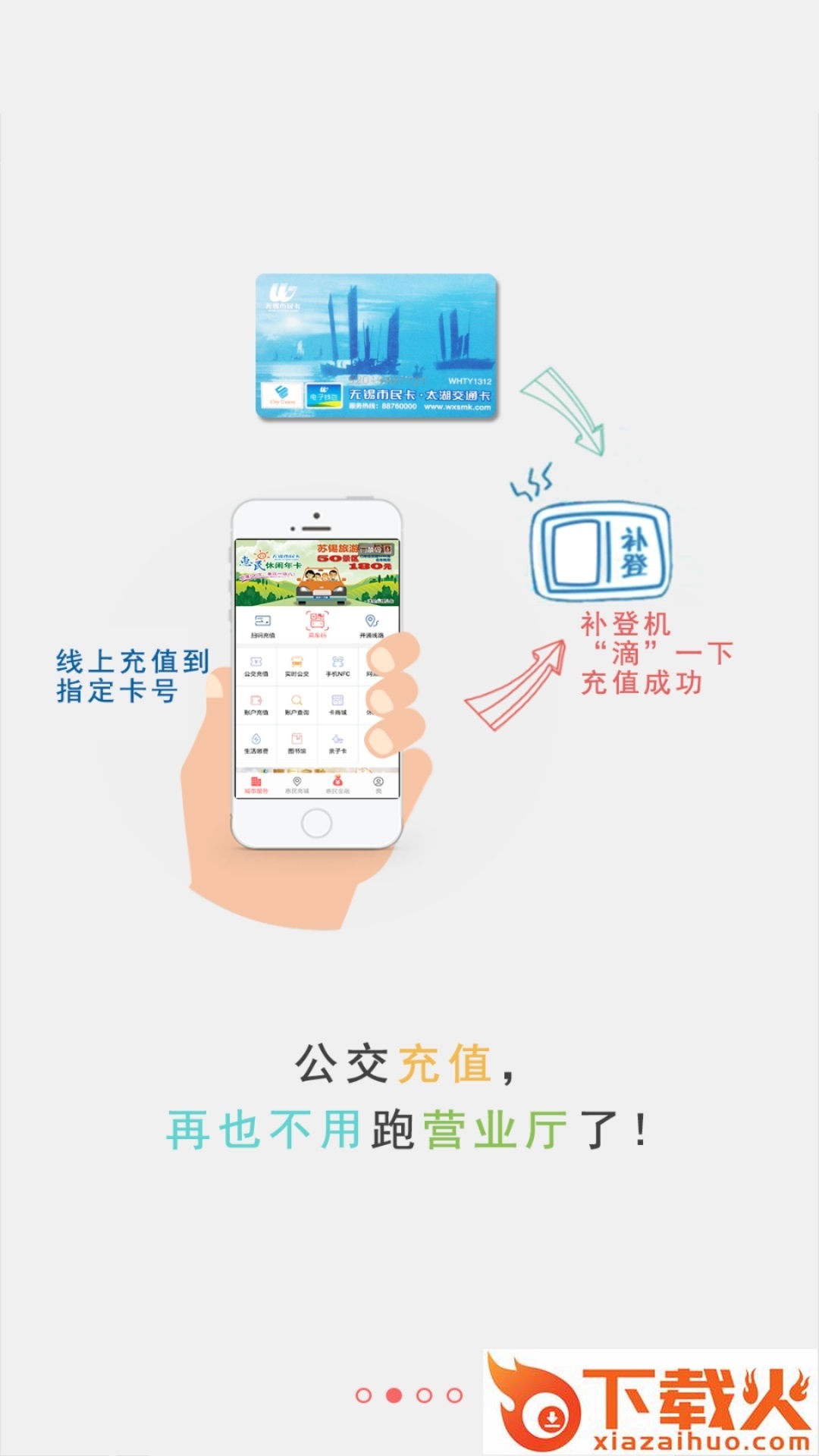 无锡市民卡app截图1
