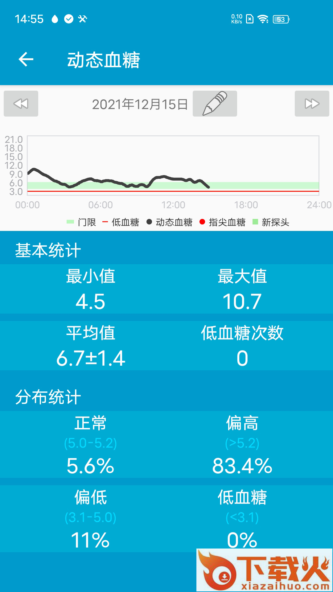 微探专业版app截图2