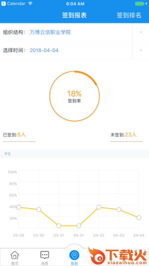 习讯云app截图2