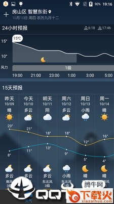 亲壳天气截图2