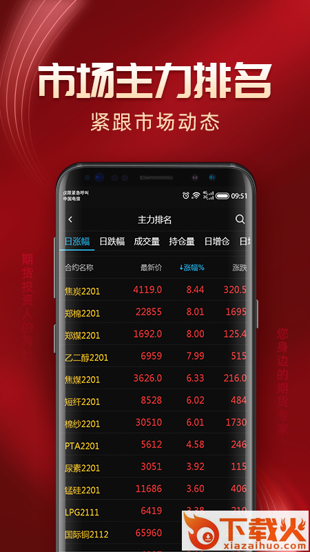 光大期货财讯通app截图1
