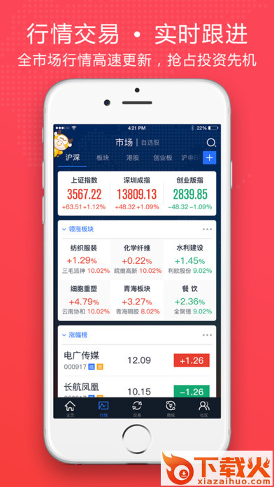 东北证券融e通app截图1
