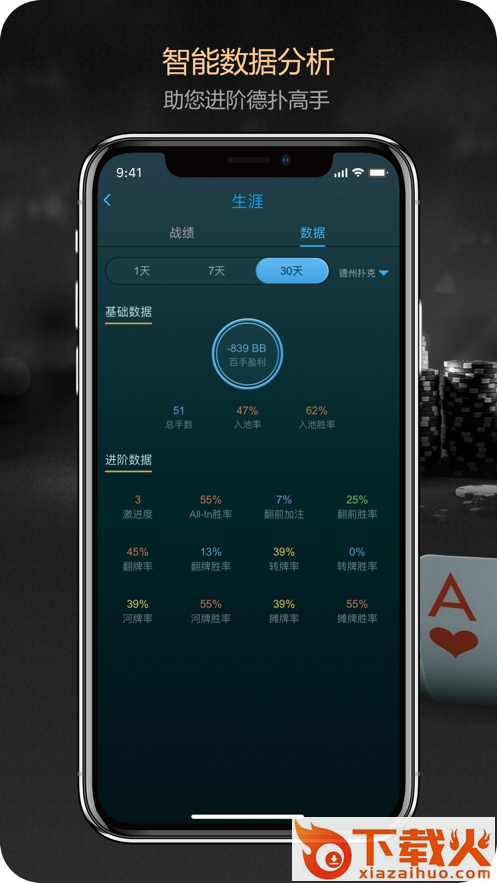 德扑之星app截图2