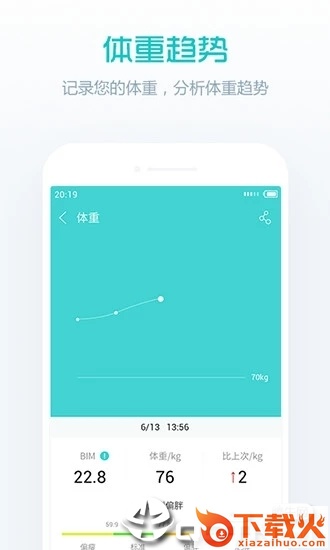 卓易健康app下载截图1