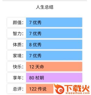 100 Years(人生模拟器修仙版)截图1