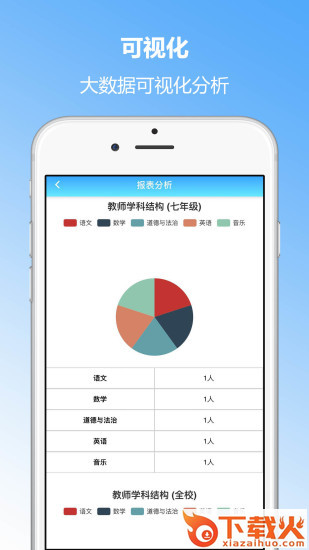 成长评价截图1
