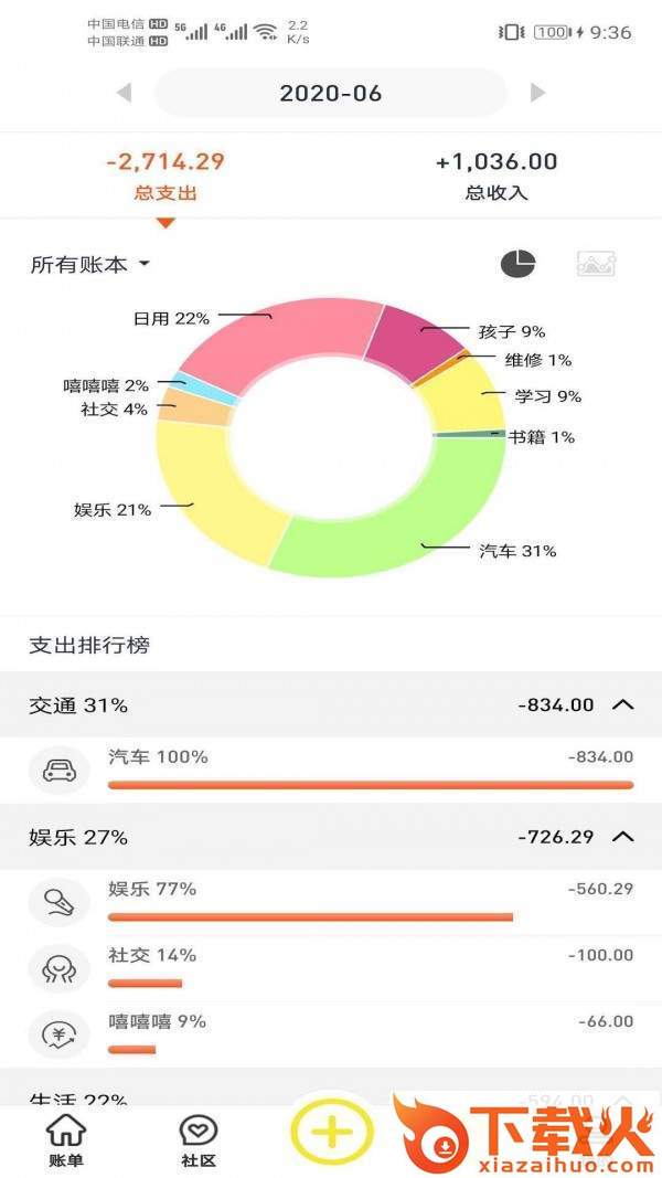 傻瓜记账app截图1