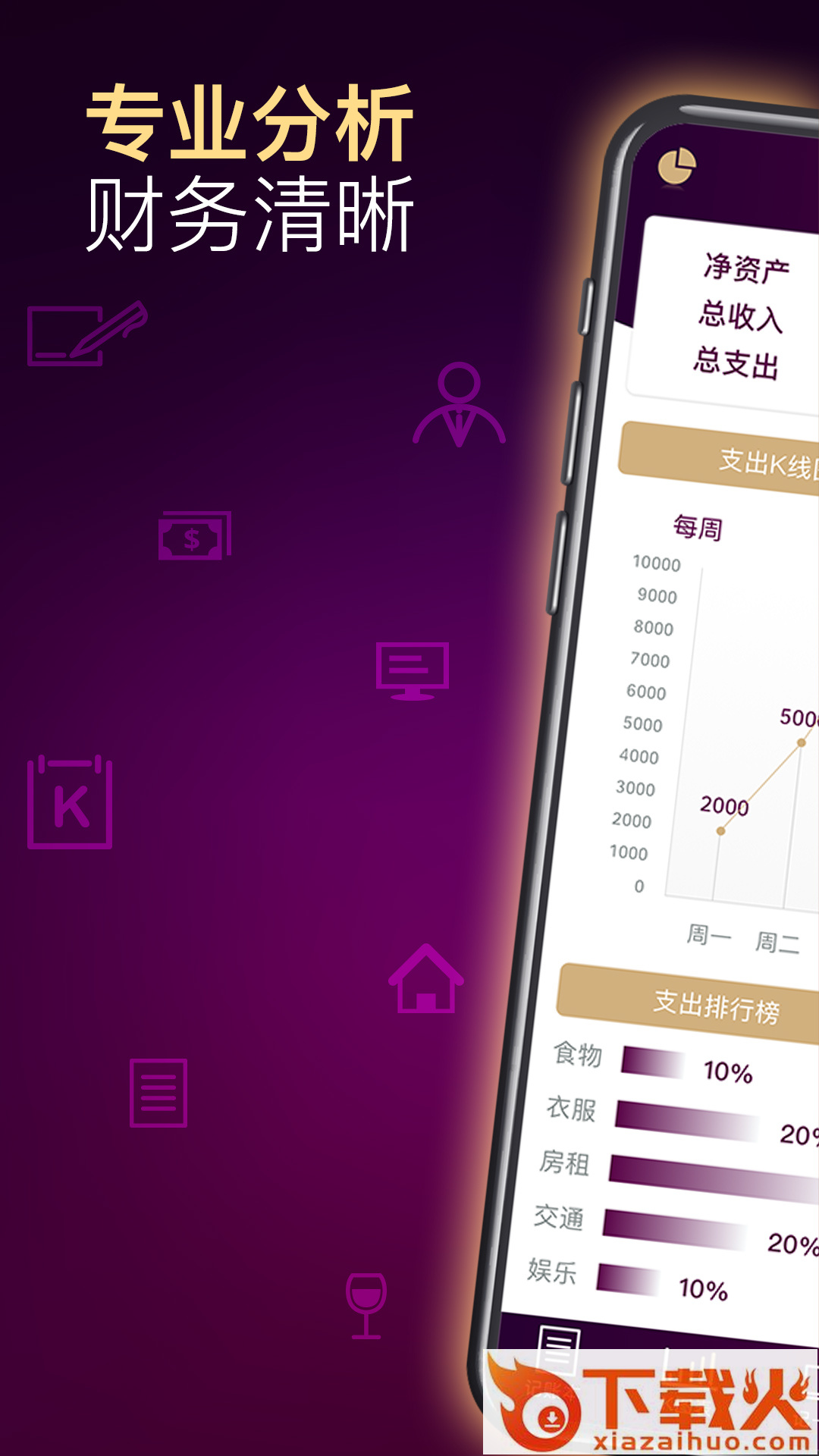 老K金管家截图1