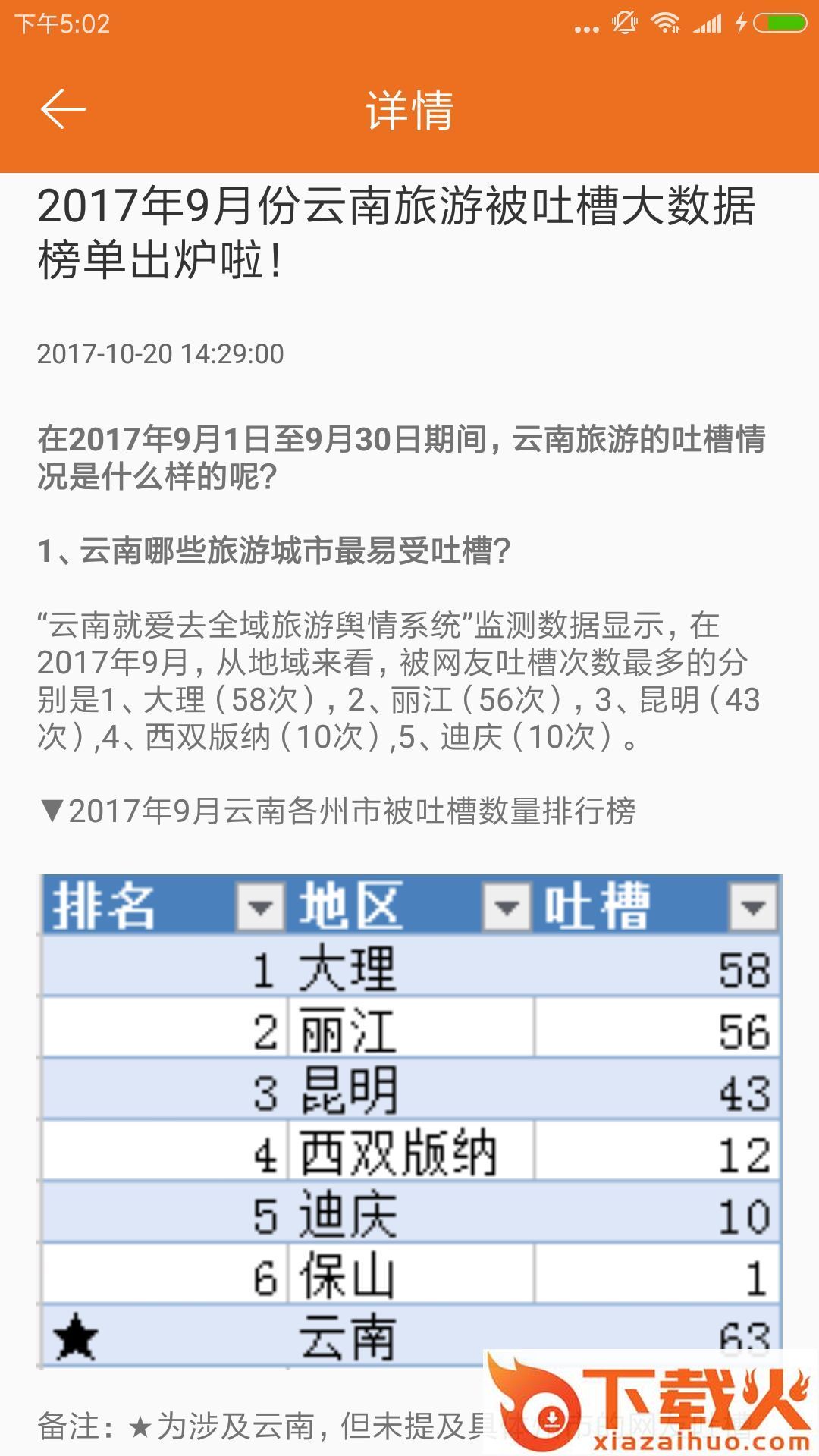 就爱去旅行app截图2