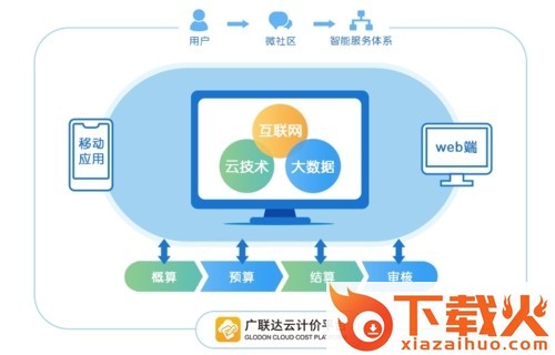 广联达云计价平台gccp5.0 v5.4200.2.630 官方版 截图1